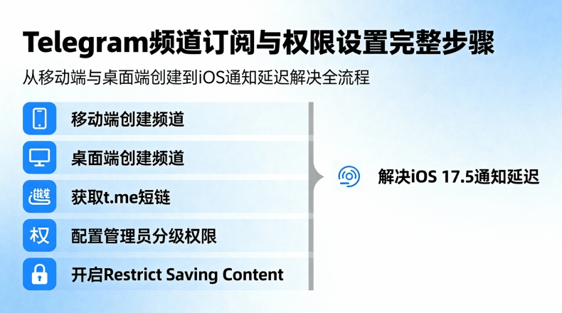 安卓13存储权限新策略，telegram下载必改设置