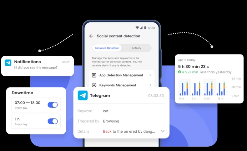 telegram官网域名每日轮换,RSS订阅不迷路