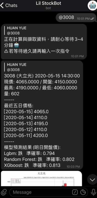 telegram中文版提示音，语音包也全面汉化